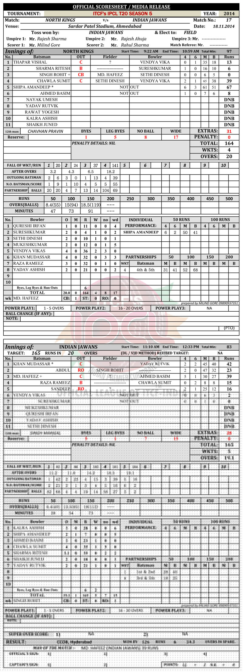 IPCL, Indian Premier Corporate League